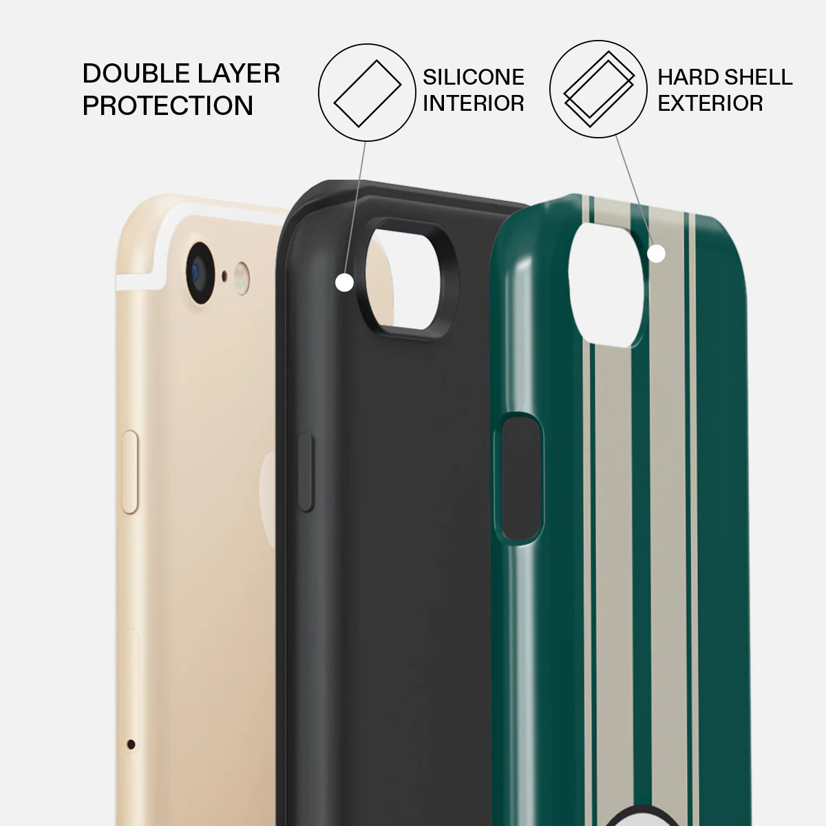 Classic Racing - iPhone SE (2020) Case - Image 2
