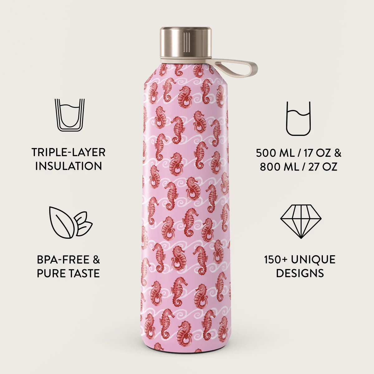 Coral Reef - Water Bottle - Image 3