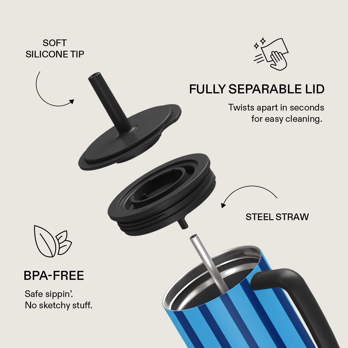 Regatta - All Day Leakproof Tumbler - Image 6