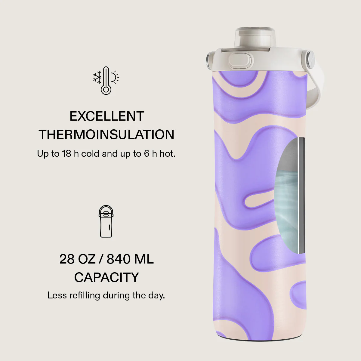 Y2Kool - FitFlow Bottle - Image 3